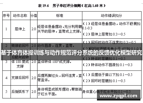 基于体育体操训练与动作规范评分系统的反馈优化模型研究